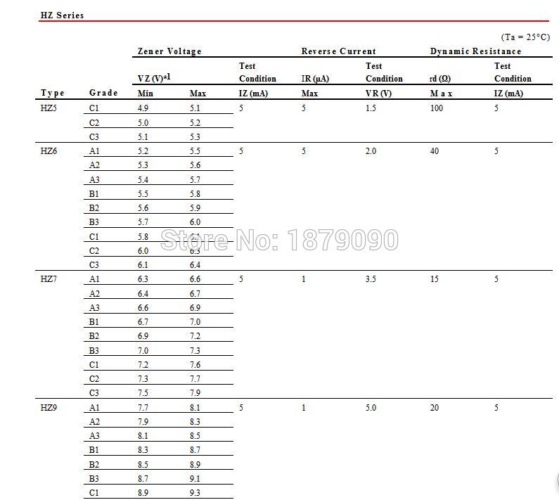 HZ15-1 HZ15-2 HZ15-3 HZ16-1 HZ16-2 HZ16-3 HZ18-1 HZ18-2 HZ18-3 DO-35 Diode Zener 500 mW 0.5 W 1/2 W ET ORIGINAL 100 PCS/LOT