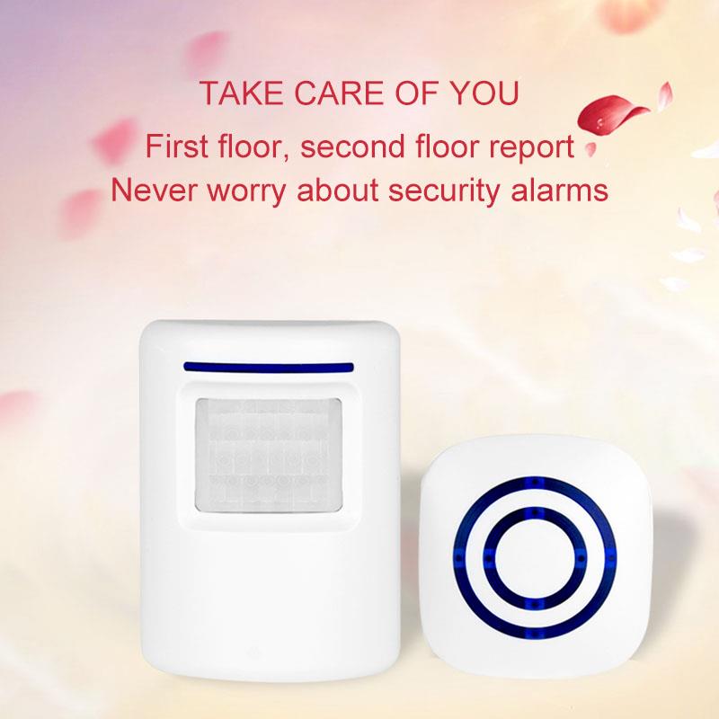 Draadloze Gast Welkom Chime Alarm Deurbel Infrarood Motion Sensor Voor Winkel Entry Bedrijf Beveiliging Alarm Deurbel