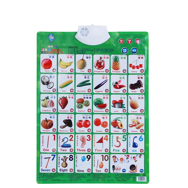 New1 Learning Machine Sound Wall Chart Electronic Alphabet English Preschool Toy Digital Baby Kid Educational Toy