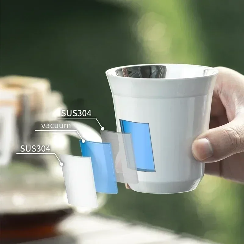 80/160/250 ml Outdoor Camping Espresso Becher Verdickt 304 Edelstahl Doppel Wand Isolierung Kaffee Tasse Tee tasse