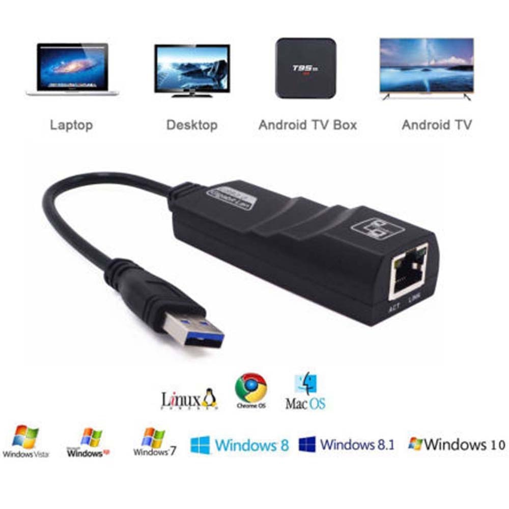 Usb 3 0 Naar 10 100 1000 Mbps Gigabit RJ45 Etherne Grandado