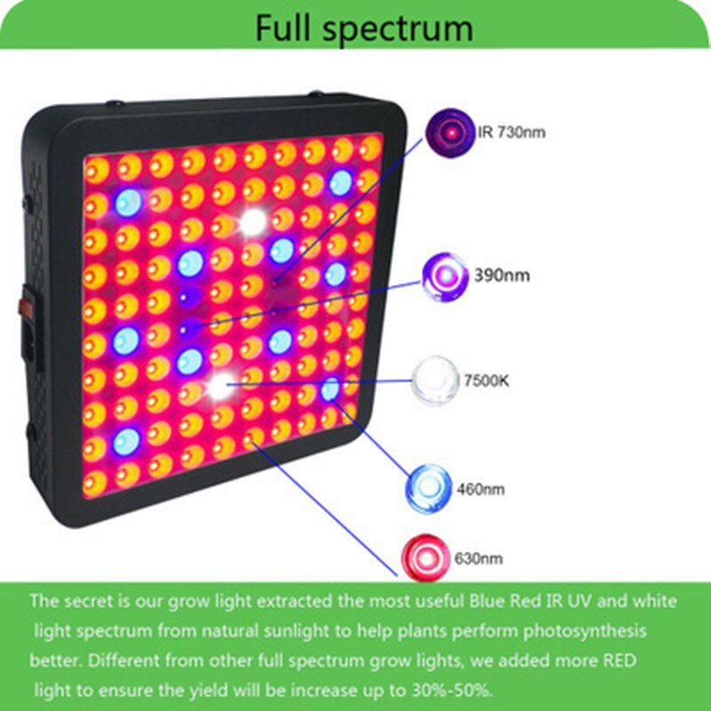 LED grow light 300 W Volledige Spectrum voor Indoor Kas kweektent planten groeien led licht Planten Aquarium Bloemen Groenten