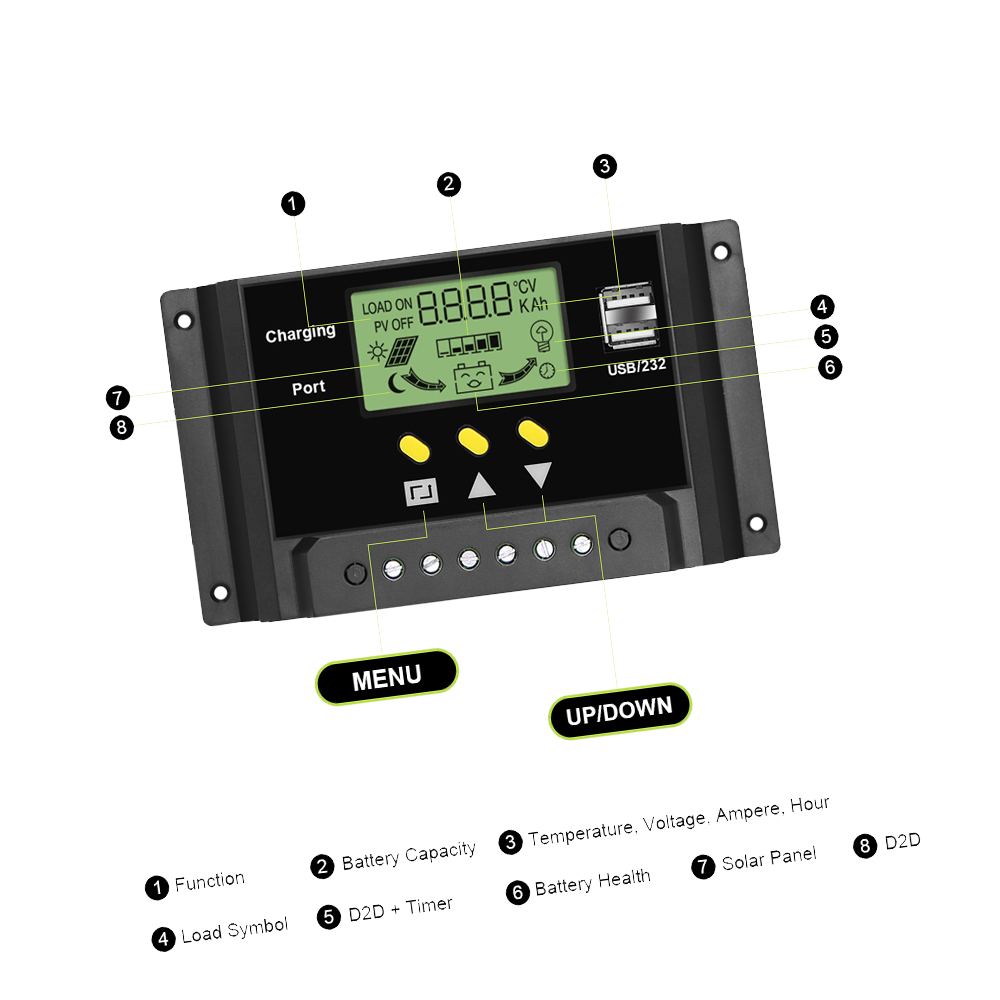 30A Solar Charger Controller 12V/24V Solar Panel Battery Intelligent Regulator with Dual USB Ports, LCD Display