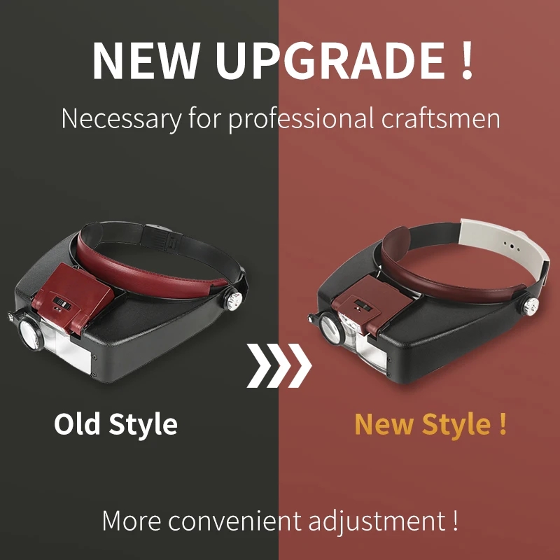 Headband Eyeglass Magnifying Glasses with Led Lights Wearable Magnifier Glass for Read Books Repair Watch Small Objects