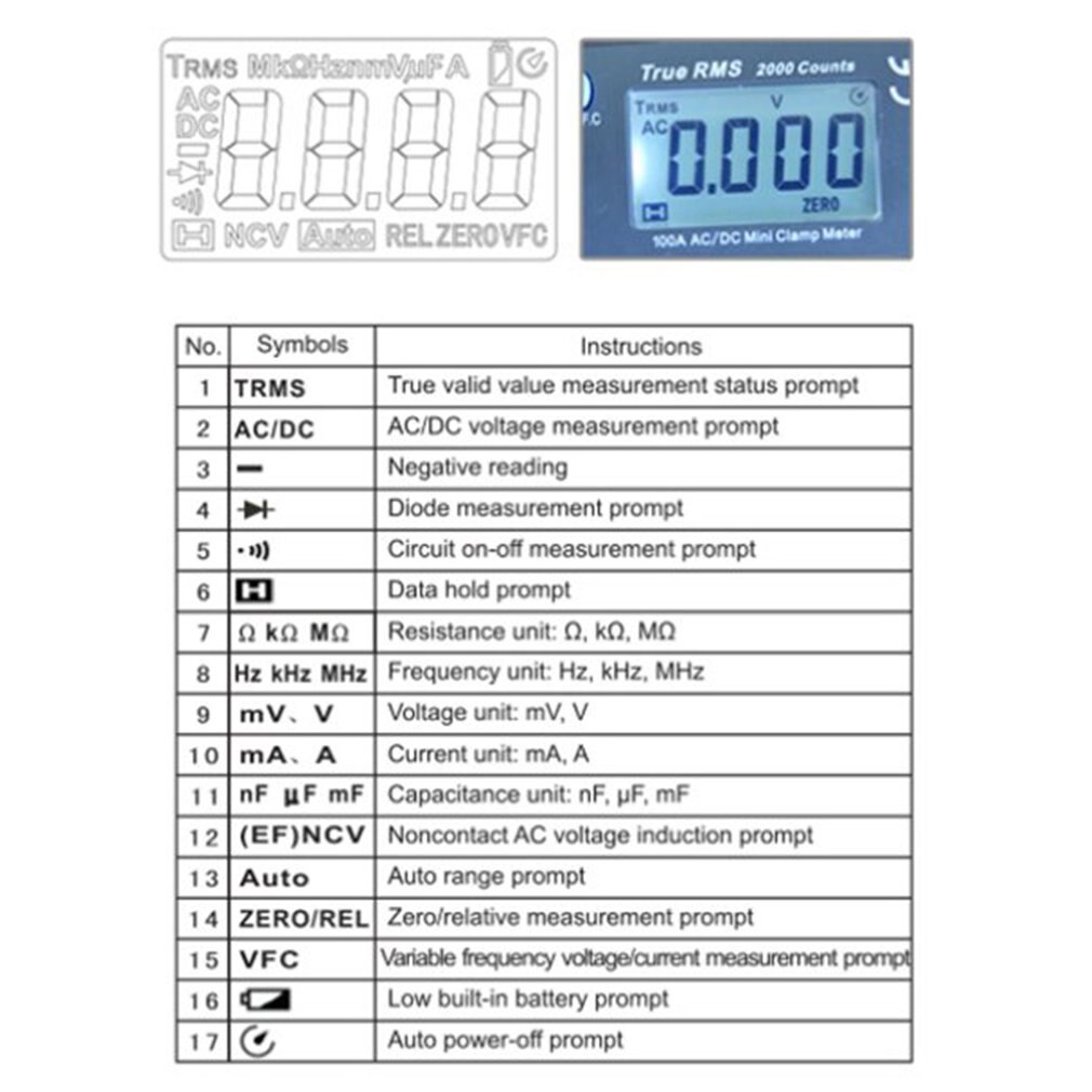 DC-USV mit SuperCaps für unterbrechungsfreie 12V- / 24V-Stromversorgung | Elektronik GmbH