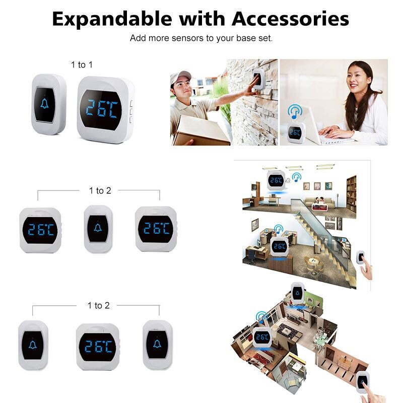 Wireless Waterproof Doorbell 300m Range US EU Plug Home Intelligent Door Bell Chime 2 Buttons 2 Receivers Temperature Self Power