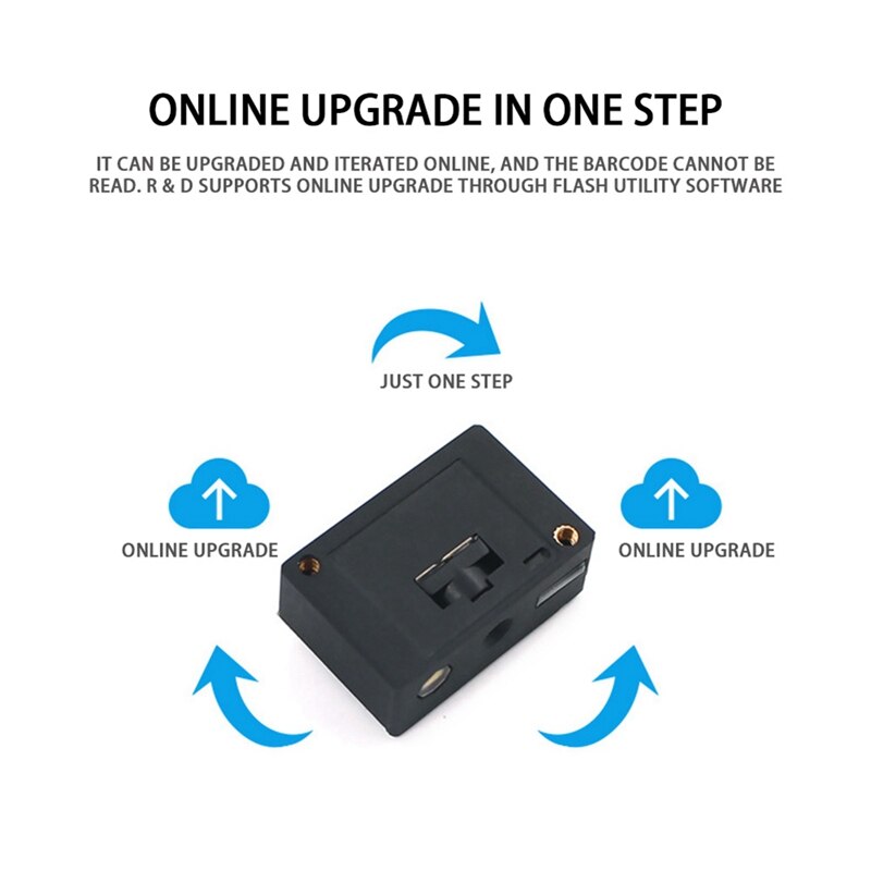 E3000Y Tweedimensionale Code Scannen Motor, Barcode Scanner, Twee-Dimensionale Scanning Module, pda Speciale Scannen Hoofd