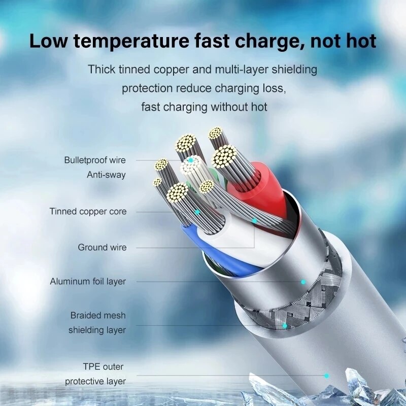 For Apple Original 20W Fast Charger For iPhone 13 12 11 XS XR SE Pro Max Mini PD Quick Charger USB C To Type C Fast Charge Cable