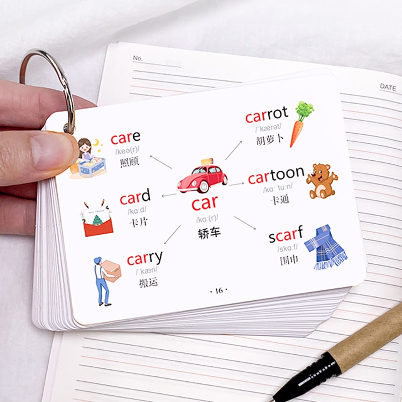 166 English Vocabulary Mind Maps English Root Affix Fast Memory Primary School 735 High Frequency Words Learning Flash Cards