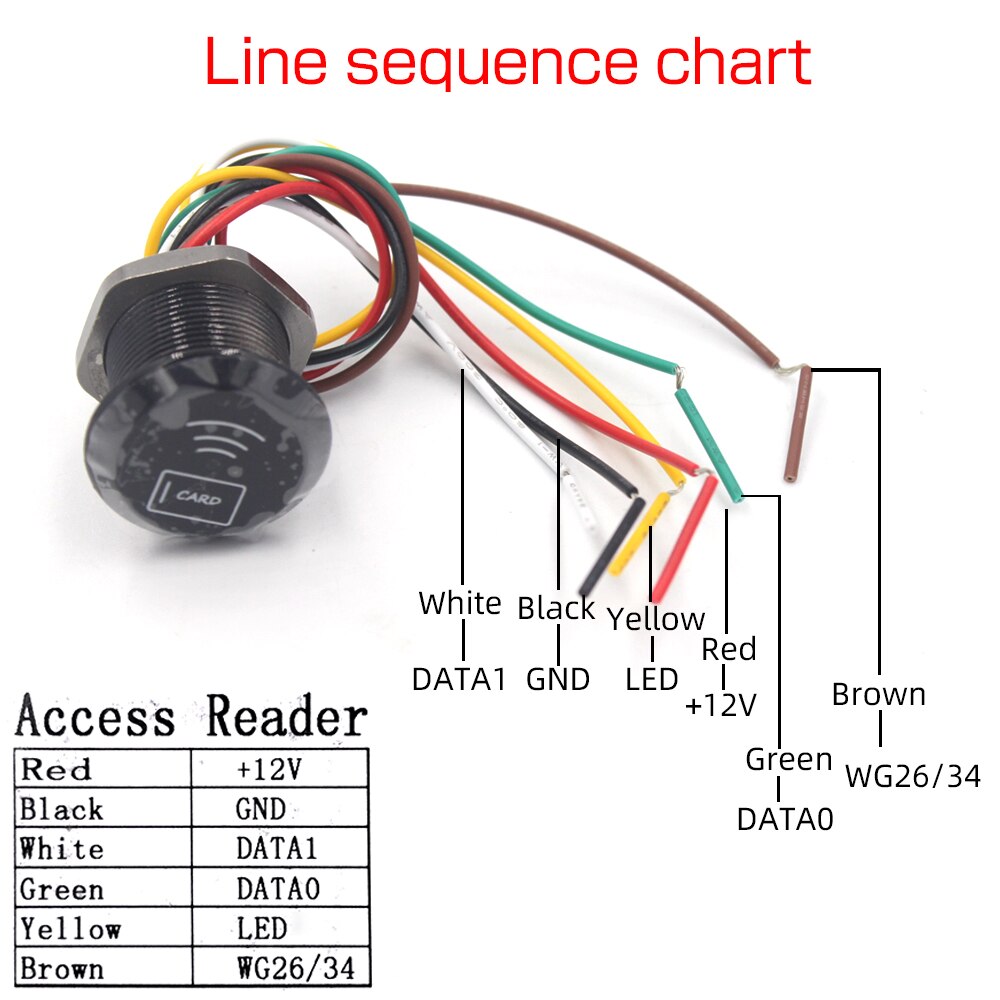 Mini Smallest 125khz 13.56Mhz Wiegand 26/34 RFID Card Reader Door Access Control Slave Reader Proximity RFID Wiegand Reader