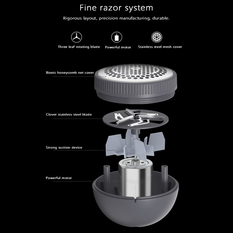 Elektrische Bal Trimmer Kleding Tondeuse Remover Draagbare Leuke Kat Vormige Smart Haarbal Verwijdering Voor Kleding