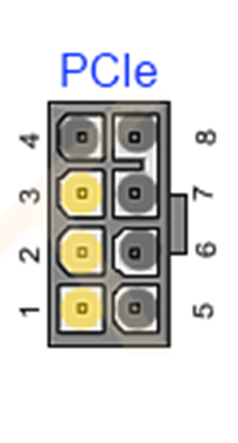 8pin para 8pin Cabo De Alimentação para Silverstone LODFIBER PSU e NVI GPU Quadro 50 cm de DIÂMETRO