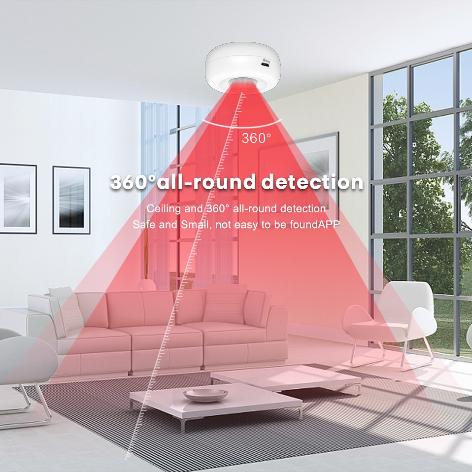 AVATTO Tuya WiFi PIR Motion Sensor Dectector, Smart Motion Sensor with Smart Life App Notification Alerts Smart Home Automation