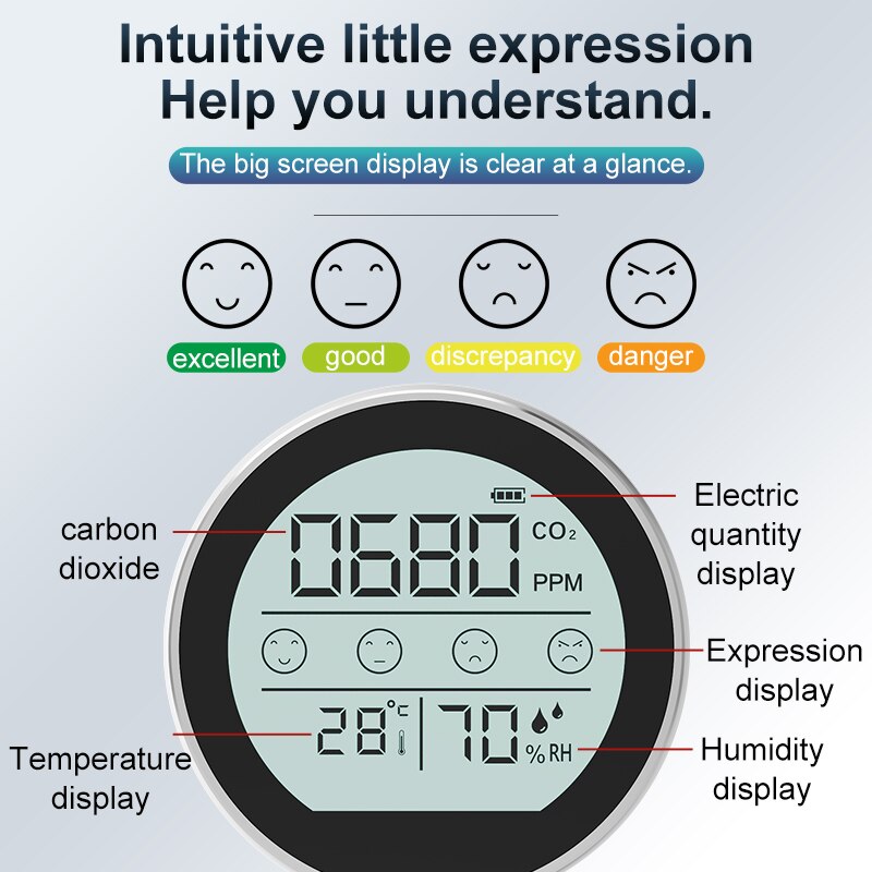 metal carbon dioxide detector infrared sensor carbon dioxide generator temperature and humidity CO2 three-in-one detector