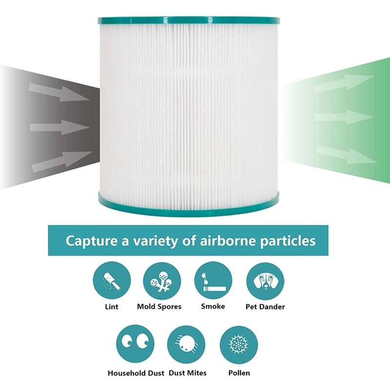 True HEPA Replacement Filter for Dyson Tower Purifier Pure Cool Link TP01 TP02, TP03, Part 968126-03
