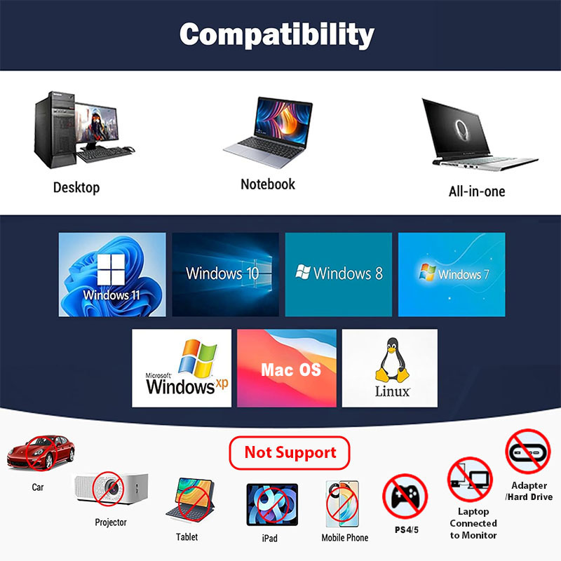 USB 3.0 External Blu-ray Drive Portable 3D BD-Combo Optical Drives CD DVD Player Burner Reader for Laptop PC Windows 11/10 Mac