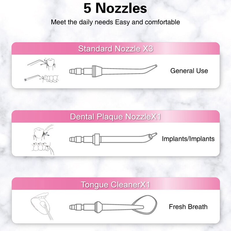 Waterpulse Oral Irrigator Dental Water Flosser 1000ml Capacity Tank Oral Irrigator Dental Water Floss Jet Tooth Cleaner