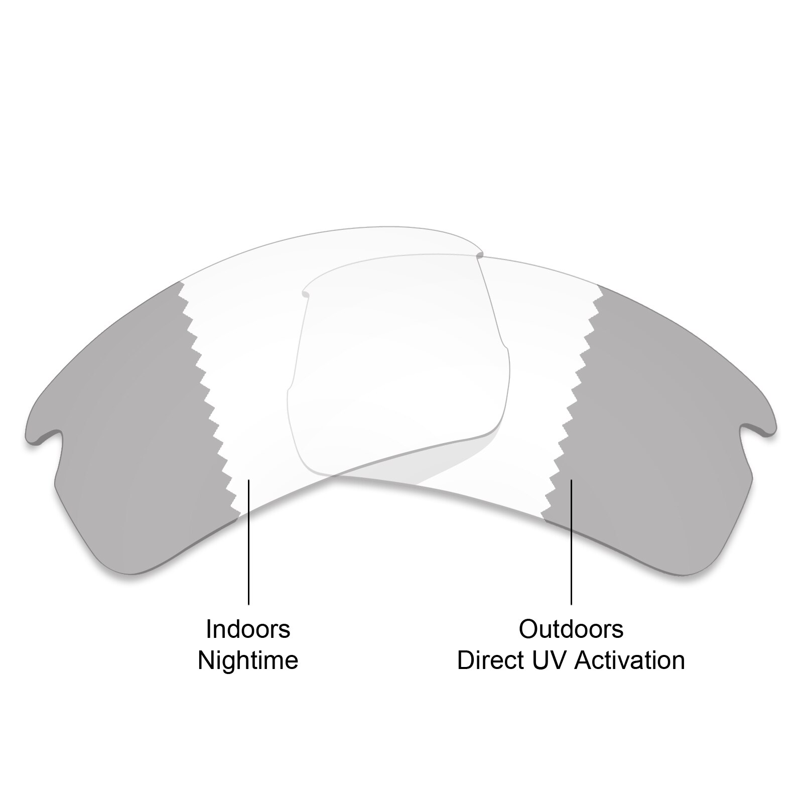 Mryok Polarized Replacement Lenses for-Oakley Flak 2.0 Asian Fit OO9271 Sunglasses Lenses(Lens Only) - Multiple Choices: Eclipse Photochromic