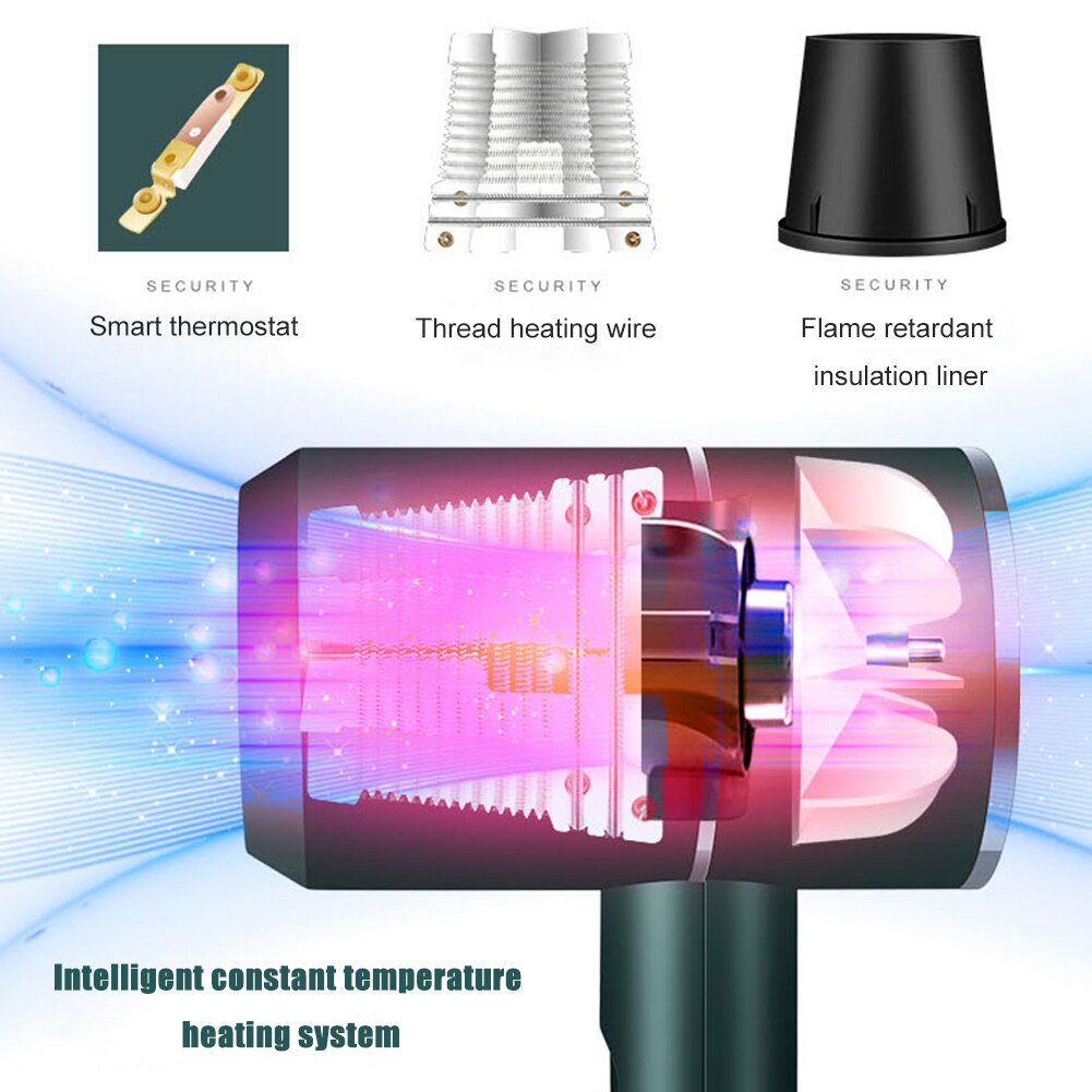 1000W 3 Speeds Hair Dryer High Power Hammer Electric Air Blow Dryer US Volumizer for Students Home Appliances