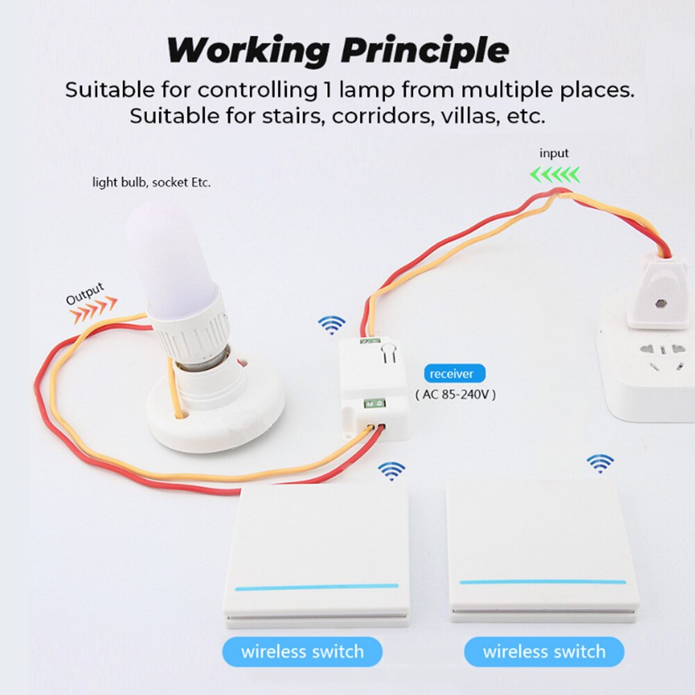 433Mhz wireless Wall Switch rf 86 wall panel transmitter Safety Switch and AC 110V 220V relay interruptor for Light Lamp