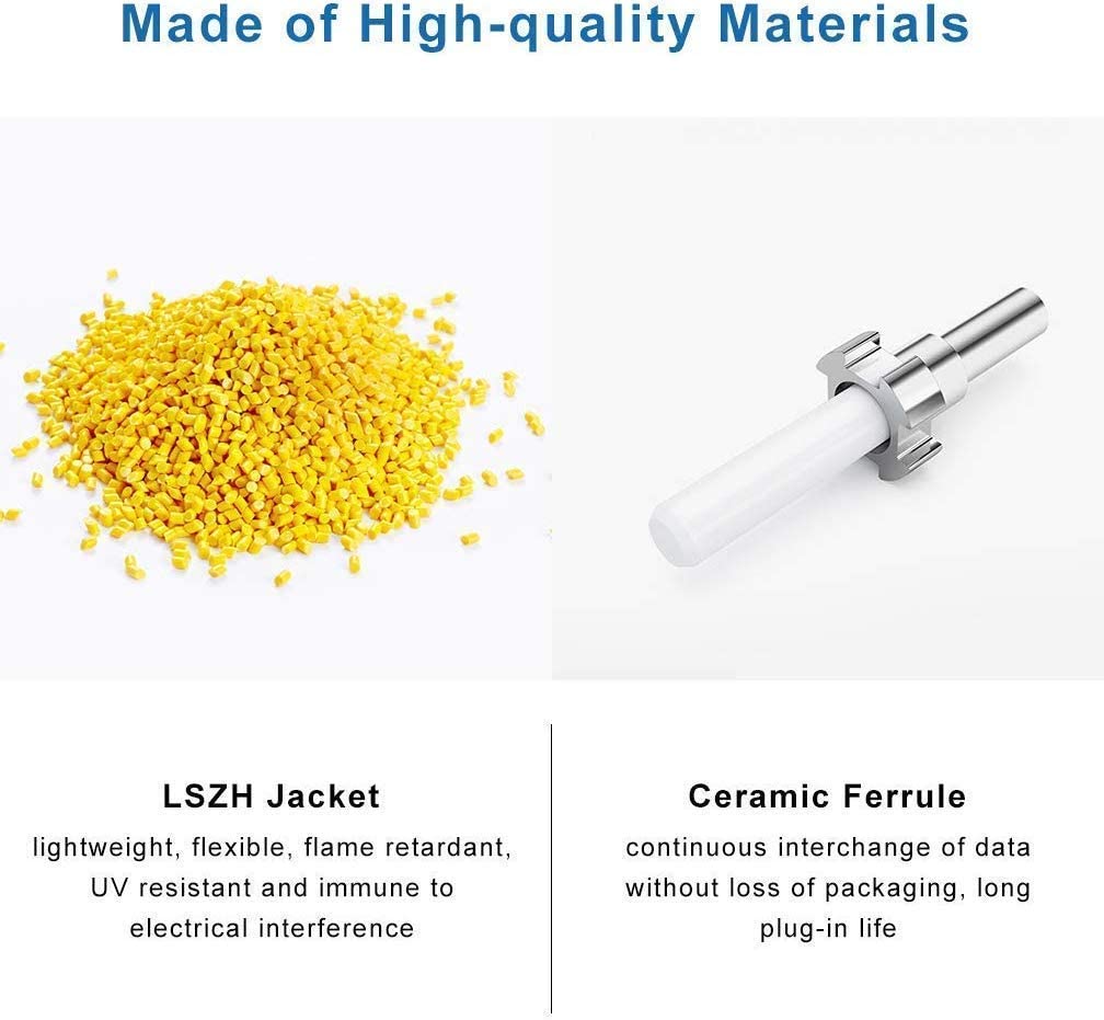 OS2 LC to LC Patch Cable Duplex 9/125 LSZH for SMF SFP Transceiver 0.5-Meter(1.64ft)