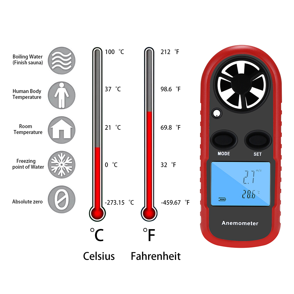 FangNymph WT816 Digital Tachometer Handheld Wind Speed Meter Tester Portable Wind Gauges Air Flow Thermometer Measuring Device