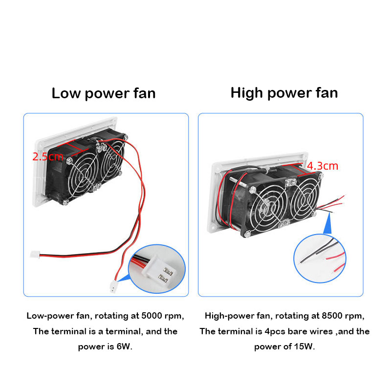 Rv seitliche Entlüftung Belüftung Autozubehör für Wohnmobil anhänger Wohnmobil Stiefel Marine Yacht 12V Dunstabzugshaube Abluft Ventilator