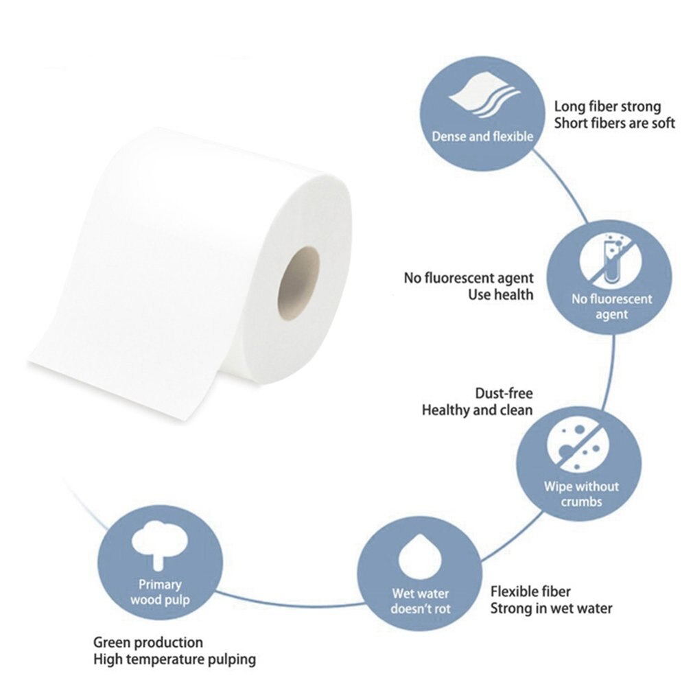 toilet paper roll paper wood pulp paper towel toilet paper household for office for family for restaurant