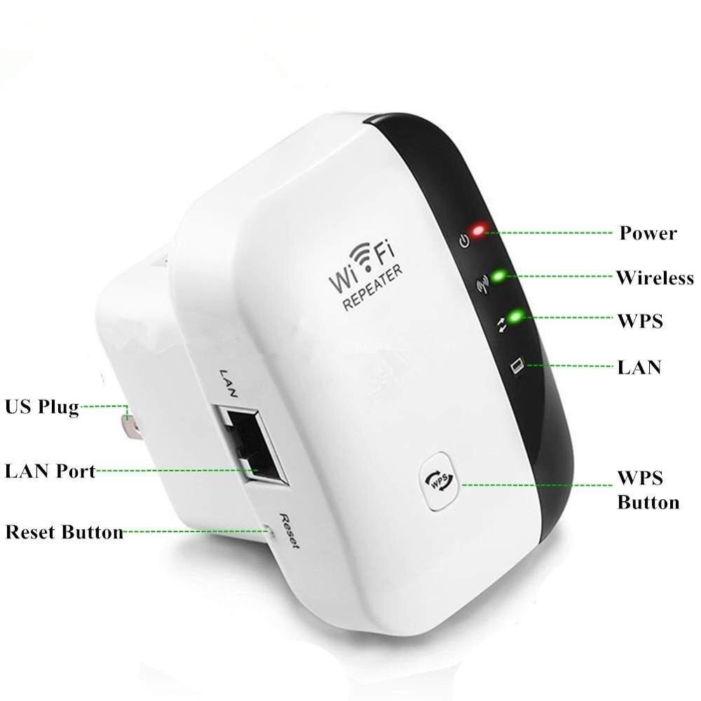 Wireless Wifi Repeater 300Mbps Network WiFi Booster Amplifier Wi-Fi Long Signal Range Extender 802.11N/B/G Repeater Access Point