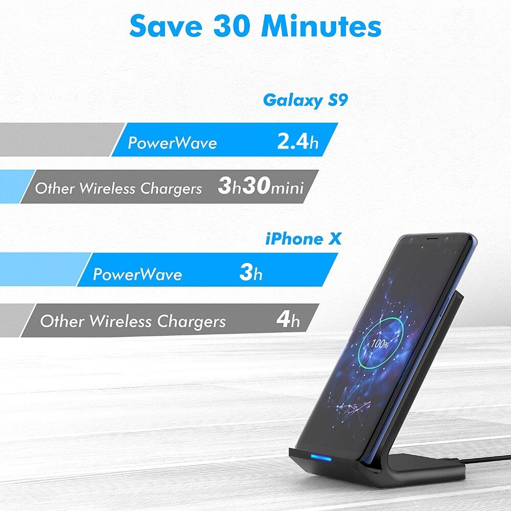 FDGAO 10W Qi Wireless Charger For iPhone 11 Pro X XS Max XR 8 Quick Charger Fast Charging Stand For Samsung S20 S10 S9 Note 10 9