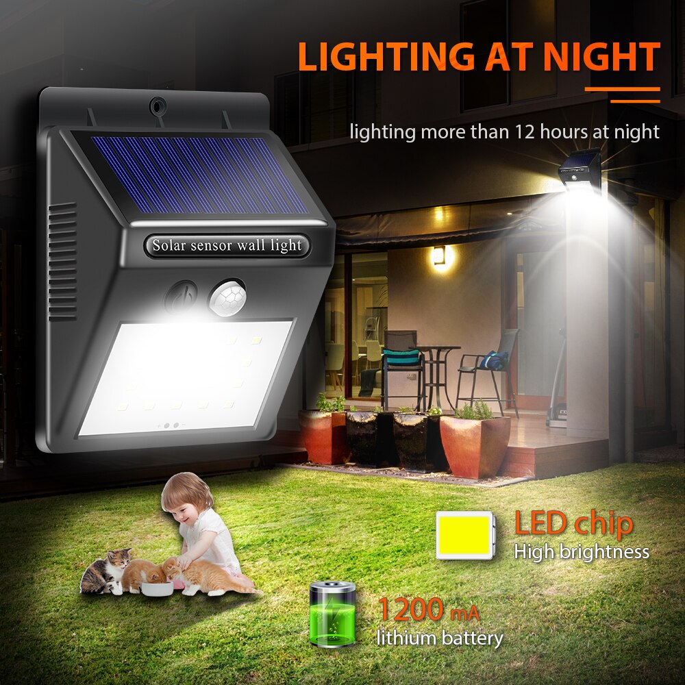 Inghoo Solar Lights Outdoor 20 LED Wireless Waterproof Security Solar Motion Sensor Lights