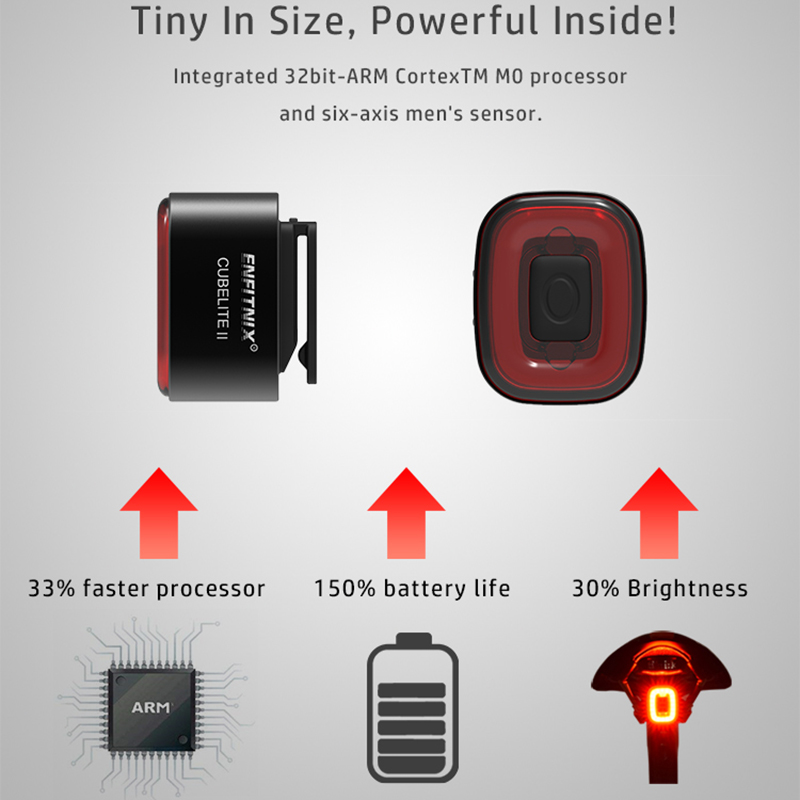 ENFITNIX Cubelite2 Bicycle Flashlight Bike Rear Smart Taillight Brake Sensing Waterproof LED Day Light Saddle Seatpost Light