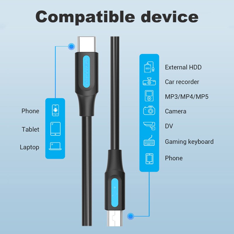 Interventie Mini Usb Naar Usb C Kabel Type C Adapter Voor Digitale Camera Macbook ProMP3 Speler Hdd Type-C naar Mini Usb Kabel