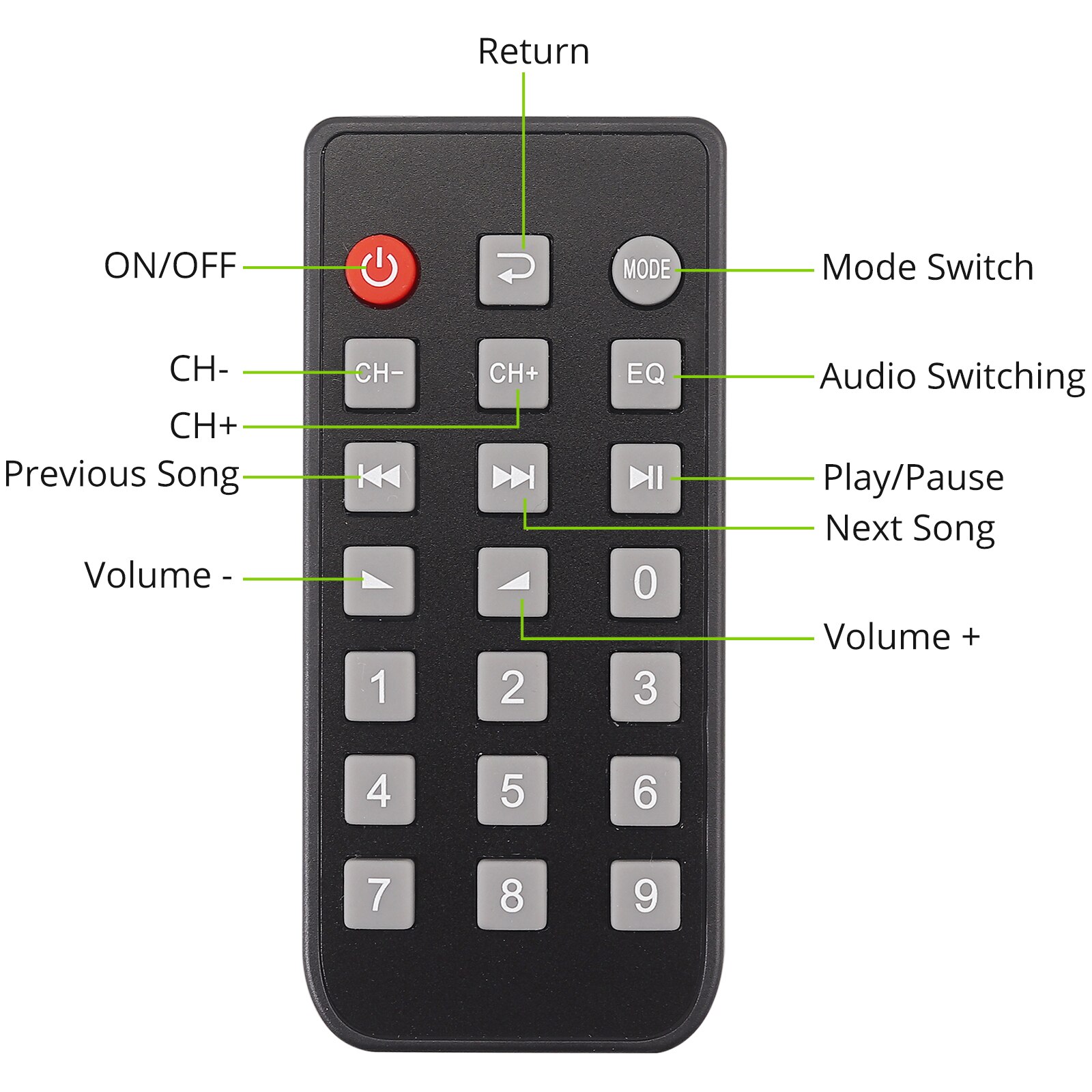 ESYNiCS-188 Mini Audio Eindversterker 2.1-Kanaals 90W Bass &amp; Treble Controle Bluetooth-Compatibel 5.0 Ontvanger Speaker geluid Amp