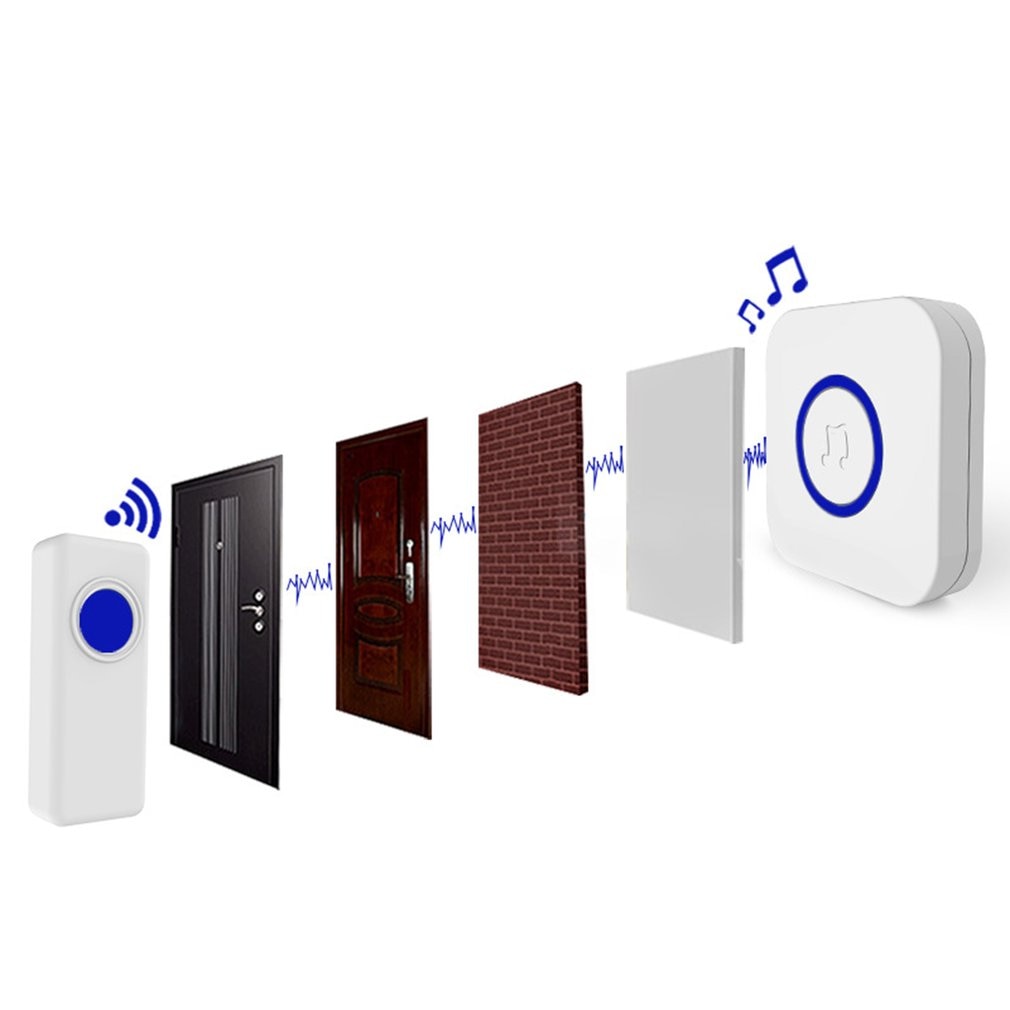 Home Security Welcome Wireless Doorbell Smart Chimes Doorbell Alarm Waterproof Touch Button Electric Supply ACEHE