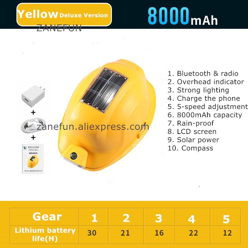 Solar Fan Safety Helmet With LCD Display Light Power Bank Safety Hard Hat Protective Cap Construction Workplace Outdoor Working: Best Yellow