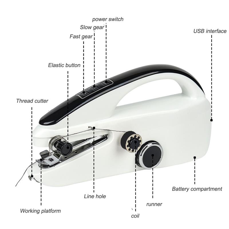 Handheld Sewing Machine Battery Powered Electric USB Quick Stitching Home Needlework DIY Electric Sewing Machine Stitch Set