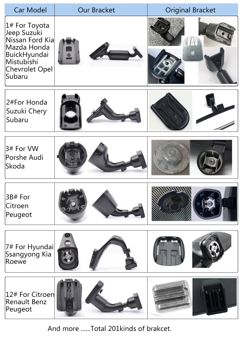 4.3 Inch TFT LCD Screen Car Rear View Mirror Monitor with Special Original Bracket 2 Video Input for Parking Assitance System