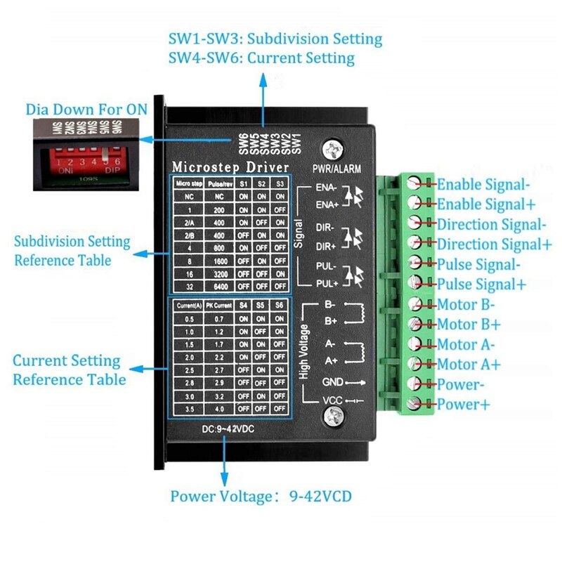 3 Stuks Van TB6600 4A 9-42V Controller, 32 Onderverdeling Upgrade Nema Tb6600 Enkele As Hybride Stappenmotor Cnc