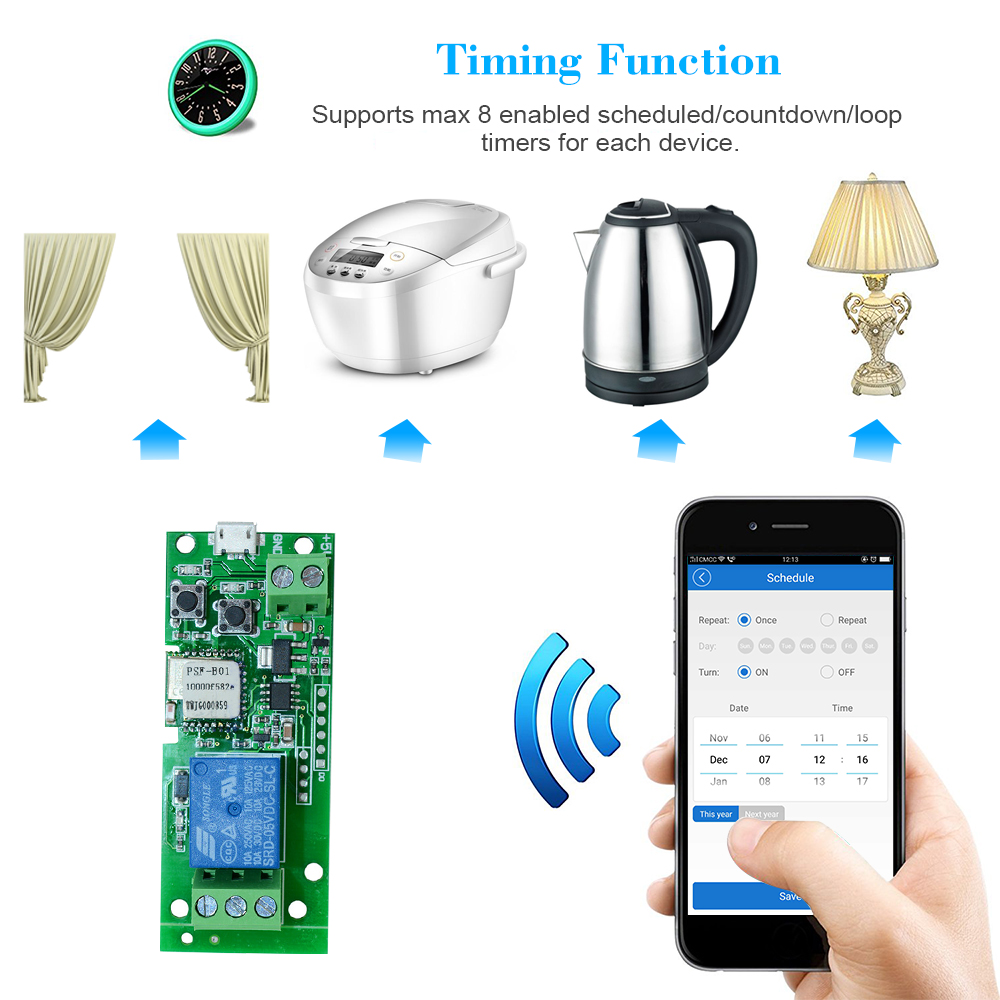 EWeLink USB DC5V Wifi Schakelaar Draadloze Relais Module Smart Home Automation Modules voor Toegangscontrole Systeem Tippen/Self- vergrendeling