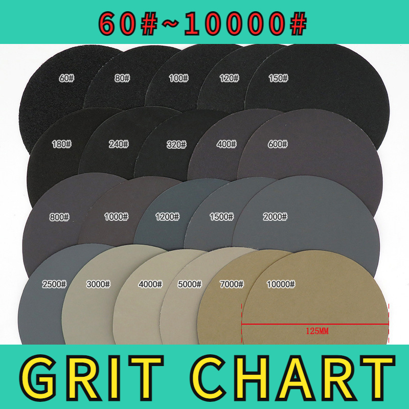 Schleifpapier, 125 mm, 60–10000 Mesh, runde Schleifscheibe, nass und trocken, Polierscheibe mit doppeltem Verwendungszweck, Rückseite, Samtschlaufe, Schleifpapier, 12,7 cm