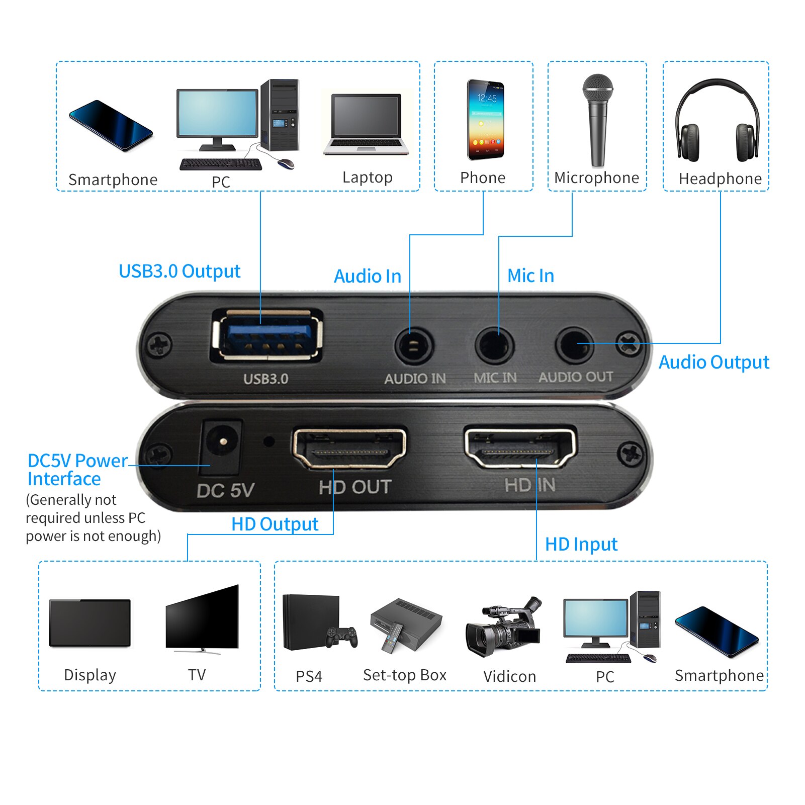 4K Hd Video Capture Card USB3.0 1080P 60FPS Obs Game Recorder Apparaat Met Mic In Audio In/out Interface Plug En Play