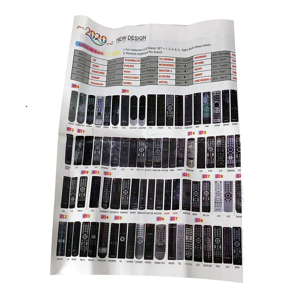 Universal TV Remote control Compatible use Universal TV remote Control of any brand Need to set according to the manual RM-014S+