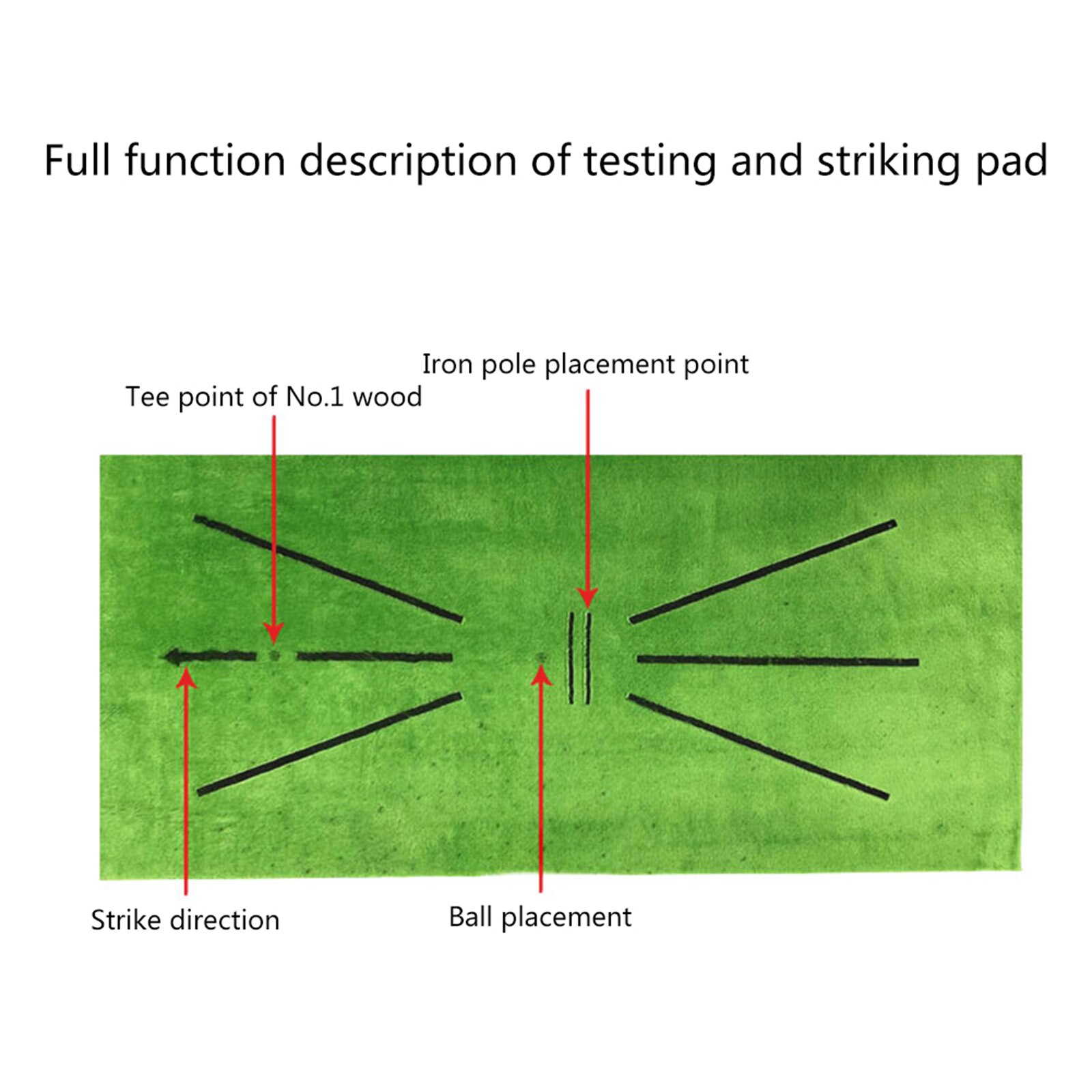 Portable Golf Training Mat Swing Detection Batting Golf Practice Training Aids Turf Rug Mat Home/Office/Outdoor Golf Accessories