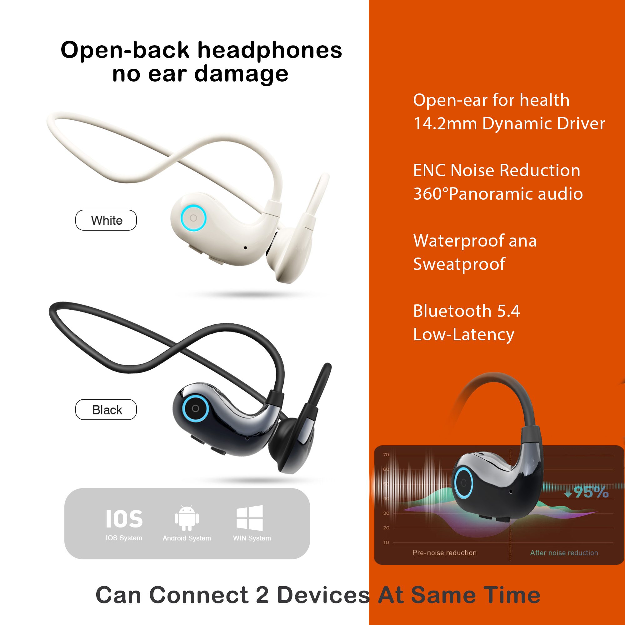 Bezprzewodowe słuchawki Bluetooth 5.4 sportowe redukcja szumów słuchawki z otwartym tyłem Mikrofon HD można podłączyć 2 urządzenia w tym samym czasie