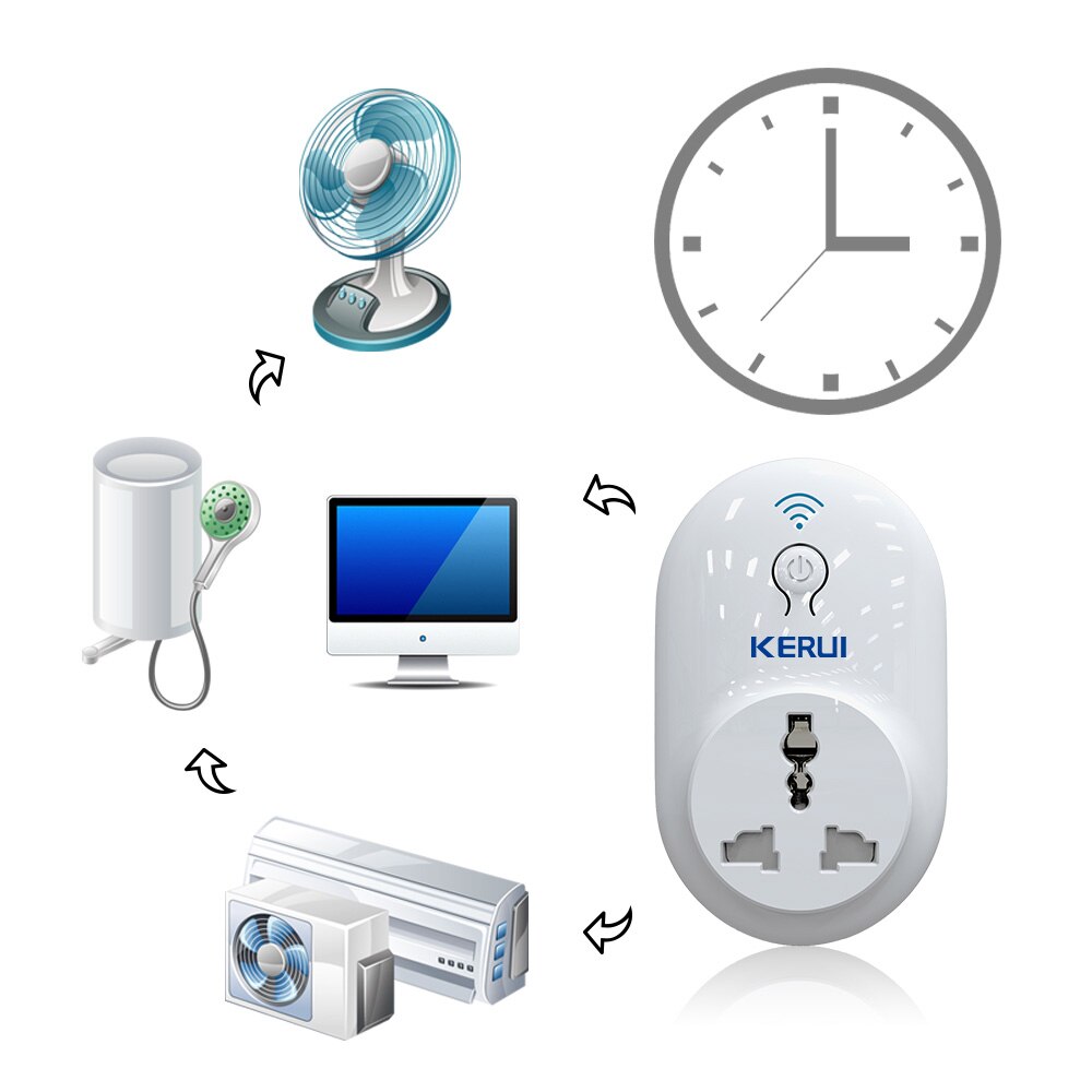KERUI – prise intelligente WiFi sans fil, domotique, prise AU/US/UK, contrôle à distance avec application IOS et Android