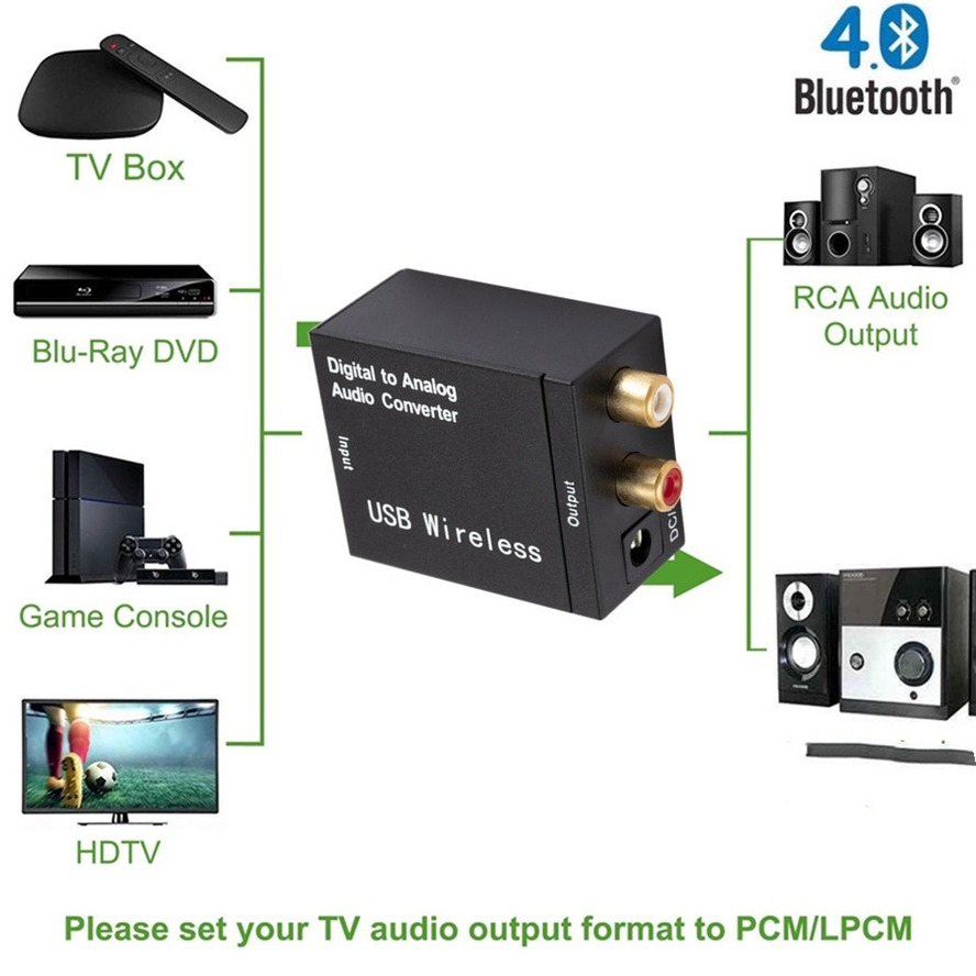 Bluetooth 4.0 Digitale Audio Analoog Converter Glasvezel Coaxiale Signaal Naar Analoge Rl Audio Converter Versterker Decoder