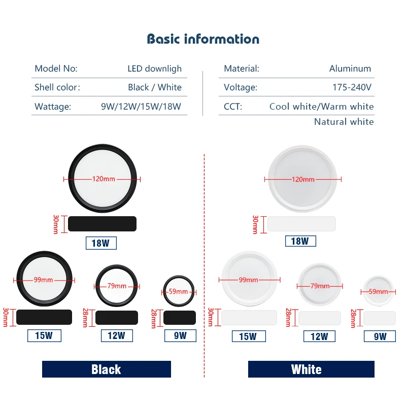 Surface Mounted LED Downlight 9W 12W 15W 18W Led Panel Light Lamp for Ceiling Spot Lights AC 220V Ceiling Fixtures Lighting
