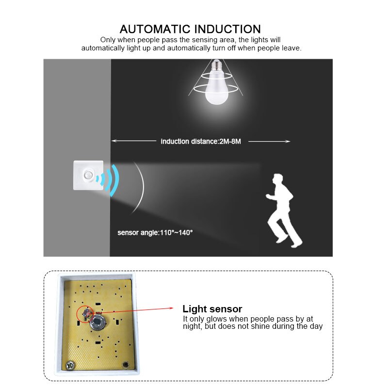 Induction Lamp Switch Sensor Starters Light Control Ceiling Light 220V ON / OFF for Emergency Home Lighting LED Lamp