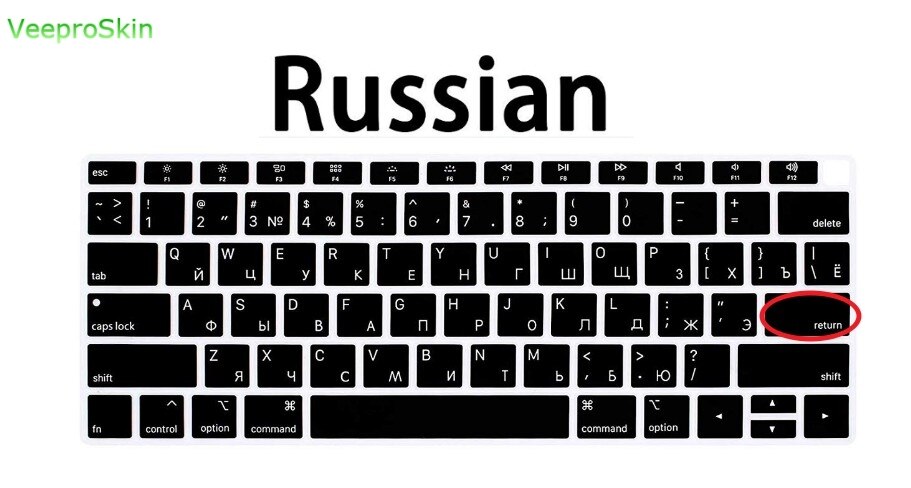 Russische Keyboard Cover Laptop Protector Voor Macbook Air 13 Inch Release A1932 Met Retina Display & Touch Id: Russian US A1932